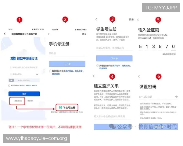 壹号注册入口与教程:最新注册入口地址及详细操作流程介绍 壹号注册入口与教程:最新注册入口地址及详细操作流程介绍