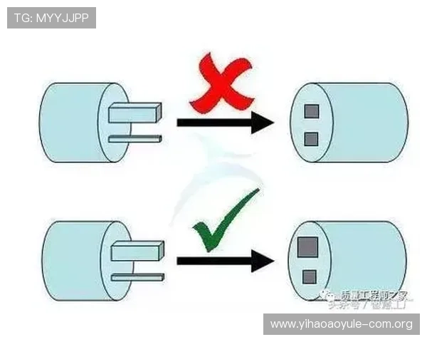 壹号线上登陆过程中遇到的常见错误及解决方法分析