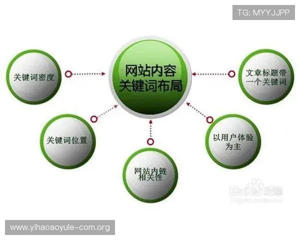 壹号网站下载安装后常见的配置与优化技巧推荐,提升使用体验 壹号网站下载安装后常见的配置与优化技巧推荐,提升使用体验