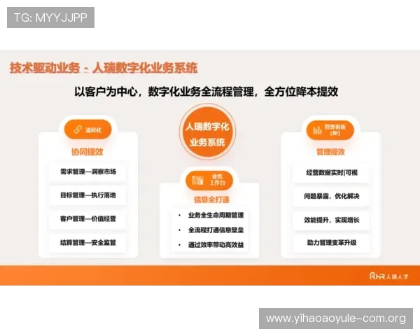 壹号账户：创新科技赋能打造智能化的个人财务管理平台