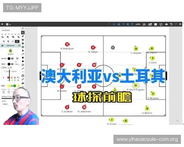 2026年世界杯美国队与澳大利亚队首发阵容详细介绍比赛前的阵容调整与战术安排